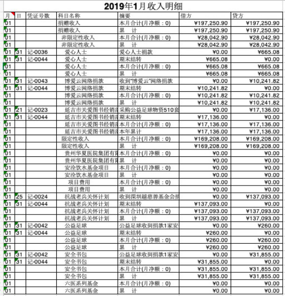 1月收入.jpg