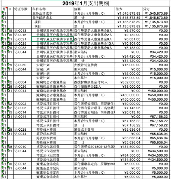 1月支出一.jpg