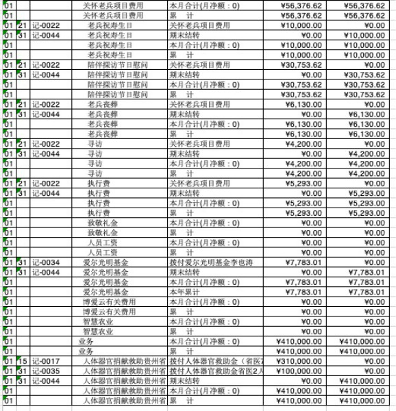 1月支出二.jpg