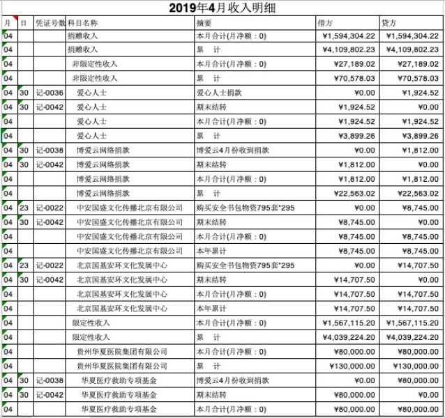 4月收入一.jpg