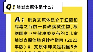 肺炎支原体感染9问9答：有哪些症状？如何传播？