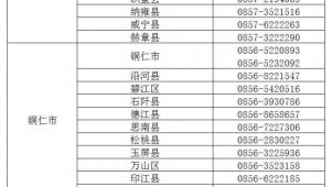 贵州省2024年高考报名11月1日至10日进行