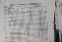 患者检查报告